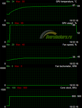 344x450  15 KB. Big one: 391x511  9 KB