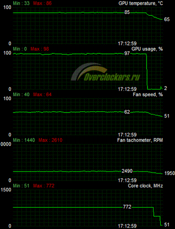 344x450  25 KB. Big one: 391x512  28 KB