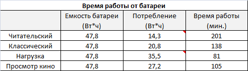 492x141  8 KB. Big one: 492x141  8 KB