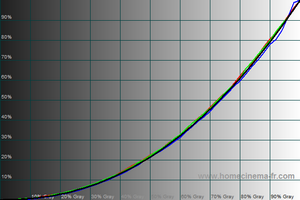 300x200  42 KB. Big one: 600x400  20 KB