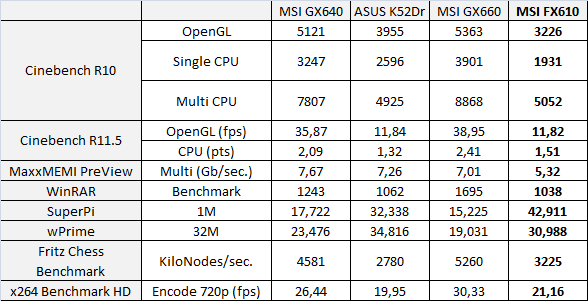 588x301  24 KB. Big one: 588x301  24 KB