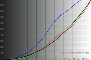 300x200  50 KB. Big one: 600x400  25 KB