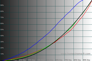 300x200  50 KB. Big one: 600x400  25 KB
