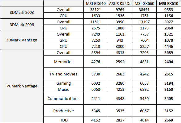 588x401  26 KB. Big one: 588x401  26 KB