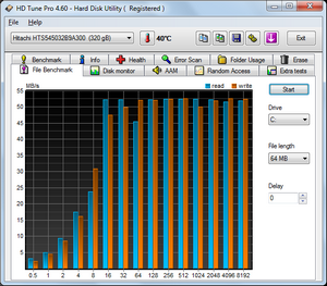 300x263  109 KB. Big one: 594x521  47 KB