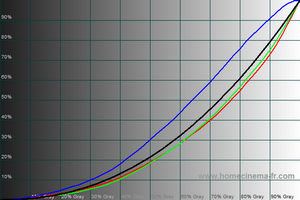 300x200  50 KB. Big one: 600x400  25 KB