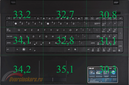 450x299  84 KB. Big one: 1500x996  530 KB