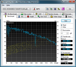 300x263  94 KB. Big one: 594x521  76 KB