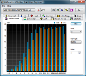 300x263  108 KB. Big one: 594x521  70 KB