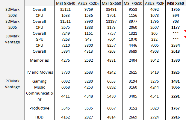 621x401  27 KB. Big one: 746x401  32 KB