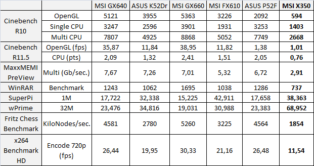 621x328  28 KB. Big one: 746x301  29 KB