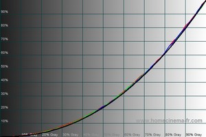 300x200  13 KB. Big one: 600x400  58 KB