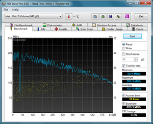 300x244  80 KB. Big one: 788x640  63 KB