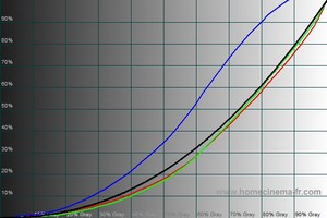 300x200  16 KB. Big one: 300x200  16 KB