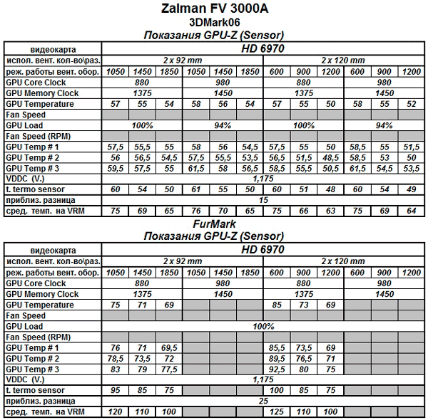 600x590  251 KB. Big one: 636x625  430 KB
