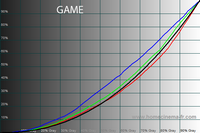 200x133  29 KB. Big one: 600x400  29 KB