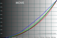200x133  29 KB. Big one: 600x400  29 KB