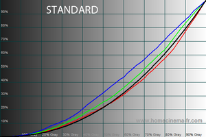 300x200  52 KB. Big one: 600x400  30 KB