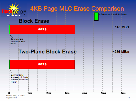450x336  44 KB. Big one: 1056x816  106 KB