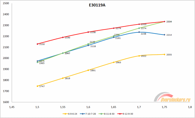 650x394  14 KB. Big one: 1026x622  47 KB