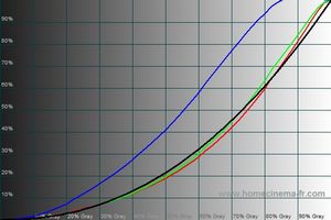 300x200  11 KB. Big one: 600x400  67 KB