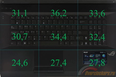 450x299  83 KB. Big one: 1000x664  340 KB
