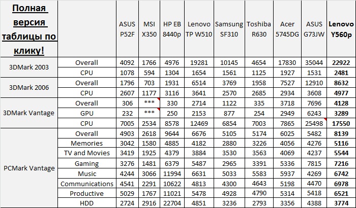 700x410  153 KB. Big one: 903x387  207 KB