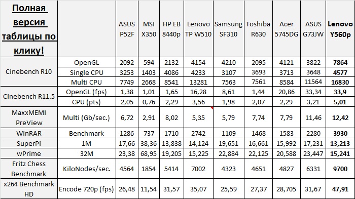 700x393  138 KB. Big one: 903x369  180 KB