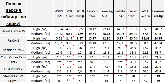 700x353  133 KB. Big one: 903x328  174 KB