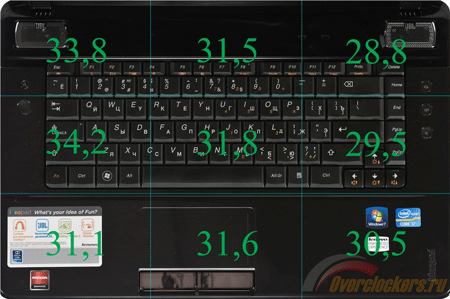 450x299  86 KB. Big one: 1000x664  328 KB