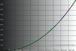300x200  9 KB. Big one: 600x400  57 KB