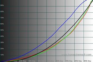 300x200  11 KB. Big one: 600x400  68 KB