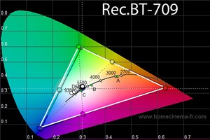 300x200  32 KB. Big one: 600x400  98 KB