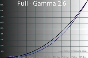 300x200  27 KB. Big one: 600x400  81 KB