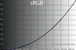 300x200  24 KB. Big one: 600x400  71 KB
