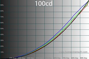 300x200  27 KB. Big one: 600x400  84 KB
