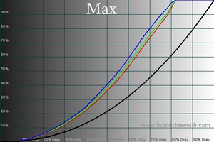 300x200  28 KB. Big one: 600x400  92 KB