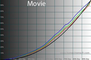 300x200  28 KB. Big one: 600x400  87 KB