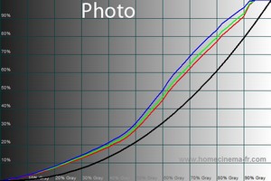 300x200  29 KB. Big one: 600x400  89 KB