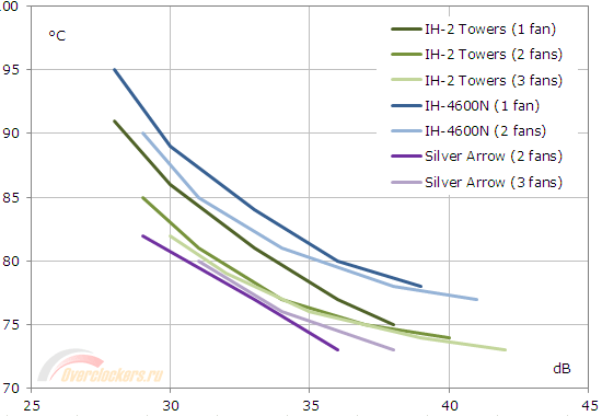 550x380  13 KB