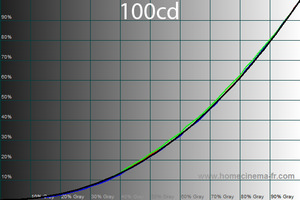 300x200  47 KB. Big one: 600x400  74 KB