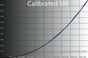 300x200  49 KB. Big one: 600x400  74 KB