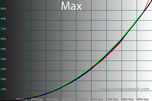 300x200  47 KB. Big one: 600x400  77 KB