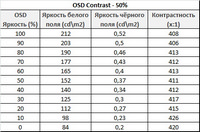 200x132  29 KB. Big one: 425x281  49 KB