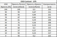 200x132  29 KB. Big one: 425x281  48 KB