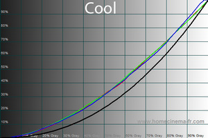 300x200  51 KB. Big one: 600x400  82 KB