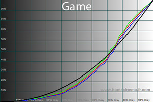 300x200  50 KB. Big one: 600x400  83 KB