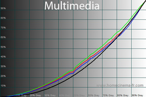 300x200  52 KB. Big one: 600x400  86 KB