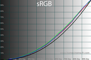 300x200  50 KB. Big one: 600x400  82 KB