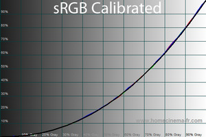 300x200  49 KB. Big one: 600x400  75 KB